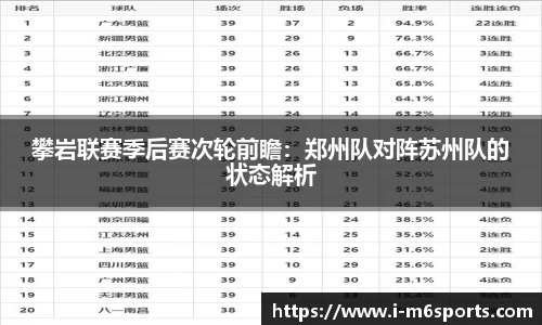 攀岩联赛季后赛次轮前瞻：郑州队对阵苏州队的状态解析